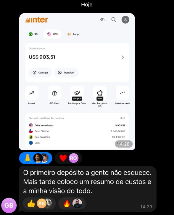 Resultado de aluno Método L5D