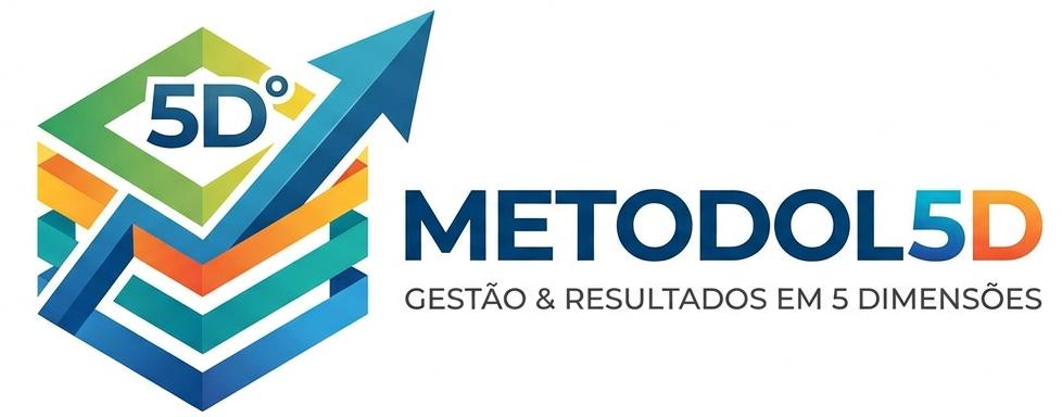 metodol5d.com.br